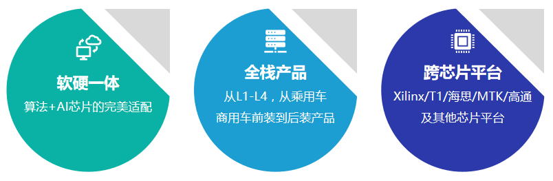 1626340285536808.png 微信圖片_20210715170954.png